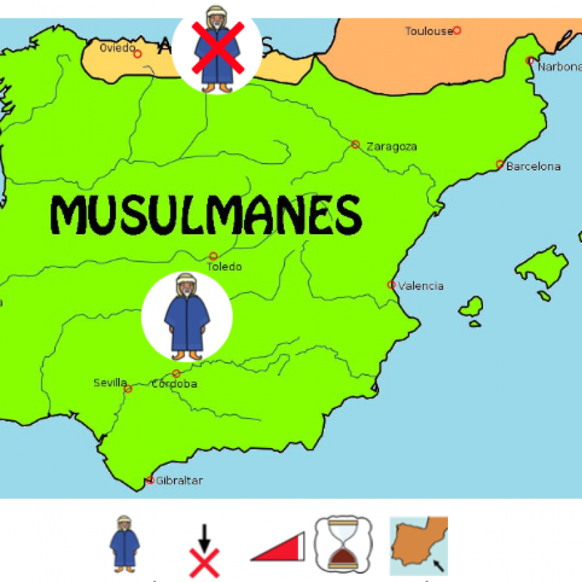 LA RECONQUISTA Pictoeduca
