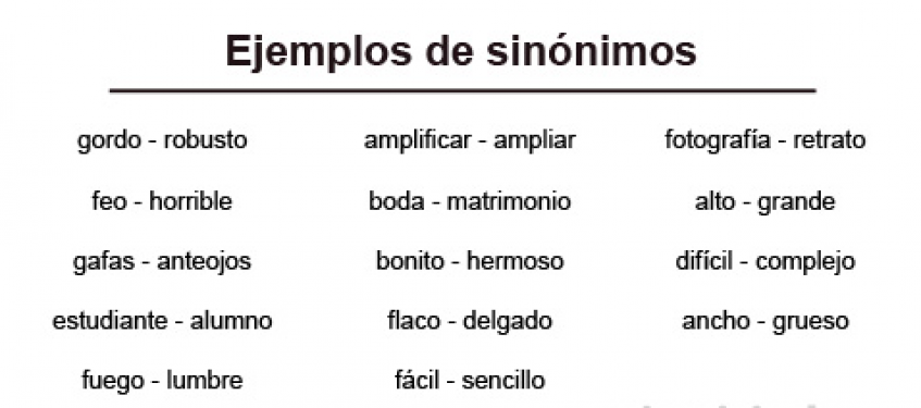 Sinonimo regimen