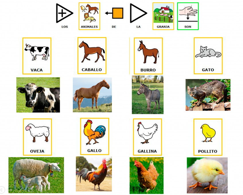 Animales de la granja - Pictoeduca